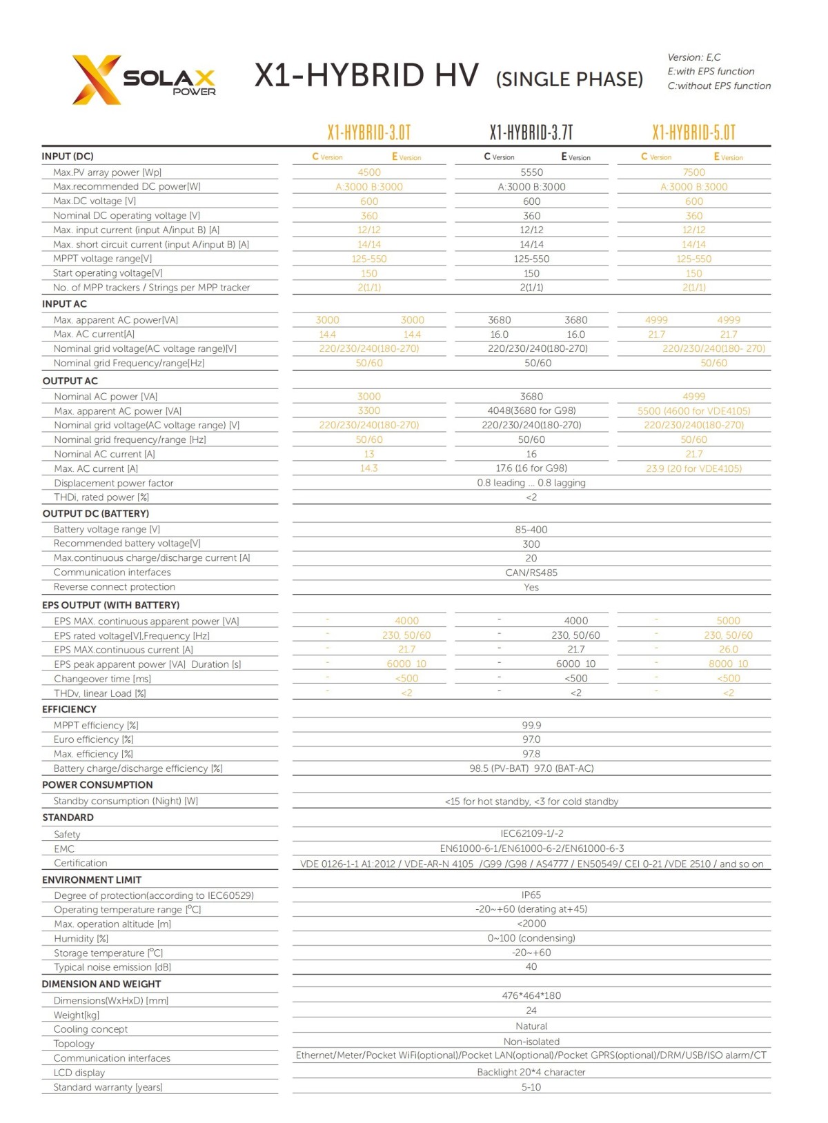 x1-hybrid-g3-datasheet-en_01.jpg x1-hybrid-g3-datasheet-en_01.jpg