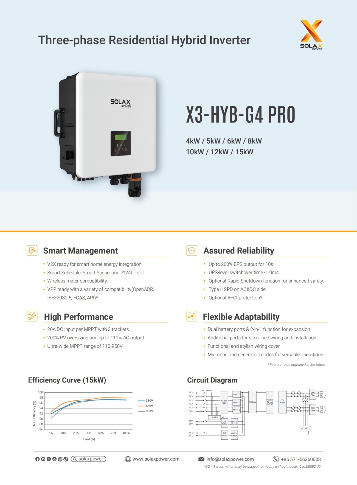 solax-x3-hyb-g4-pro-datasheet-en_00.jpg