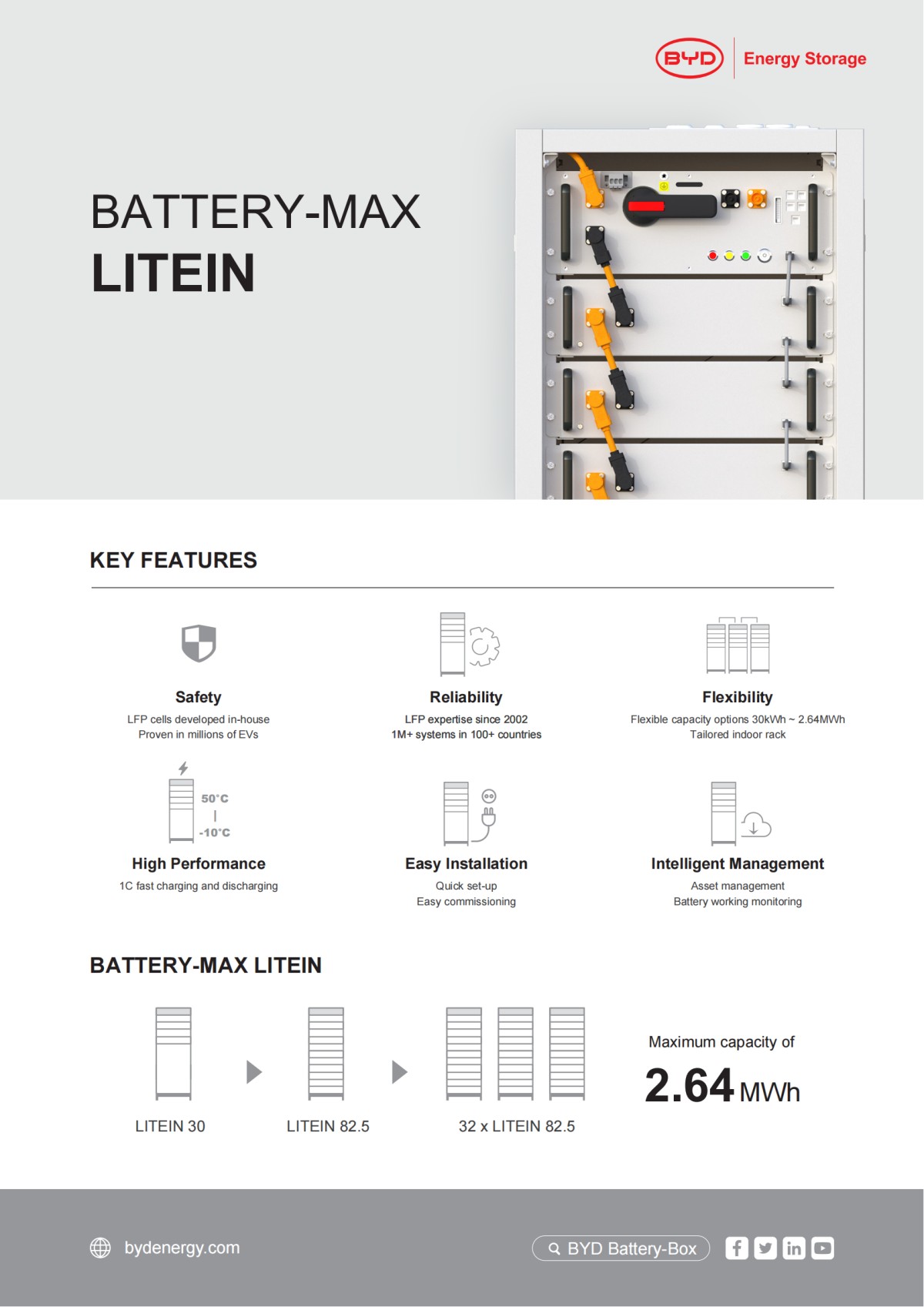 Battery-Max Liteln Datasheet_Battery_00.png