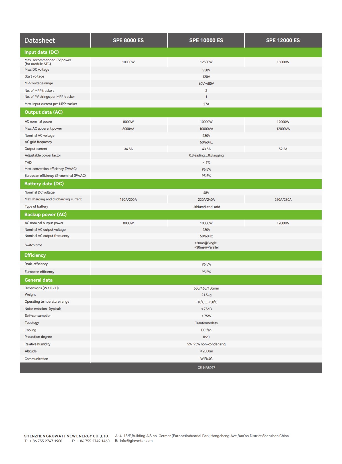 SPE_8000-12000_ES_DataSheet_EN_202409_01.png SPE_8000-12000_ES_DataSheet_EN_202409_01.png