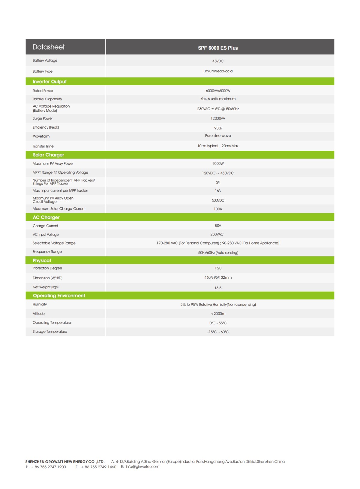 SPF_6000_ES_Plus_Datasheet_EN_202211_01.png SPF_6000_ES_Plus_Datasheet_EN_202211_01.png