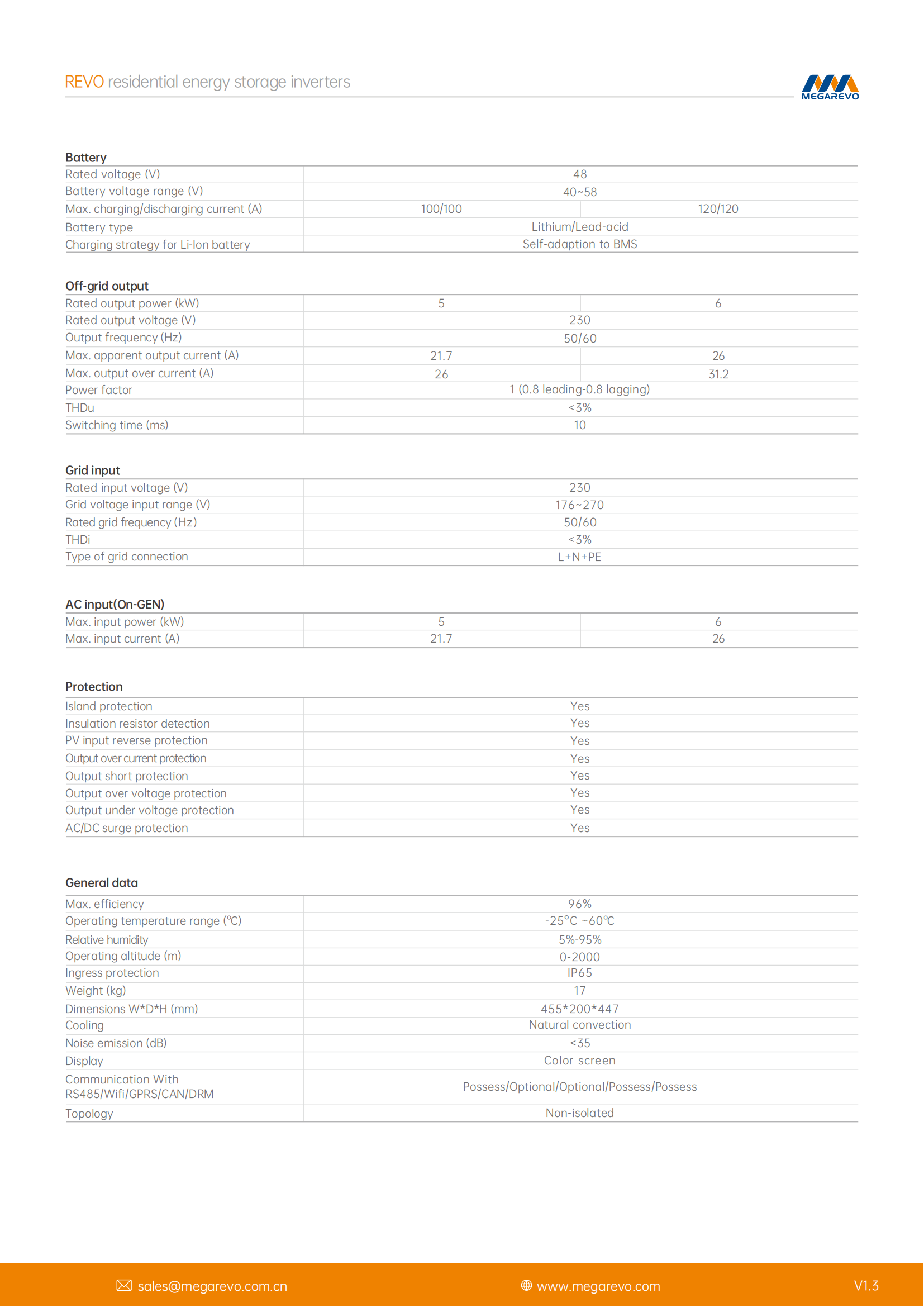Off grid inverter-O5KL1D Off-grid Inverter