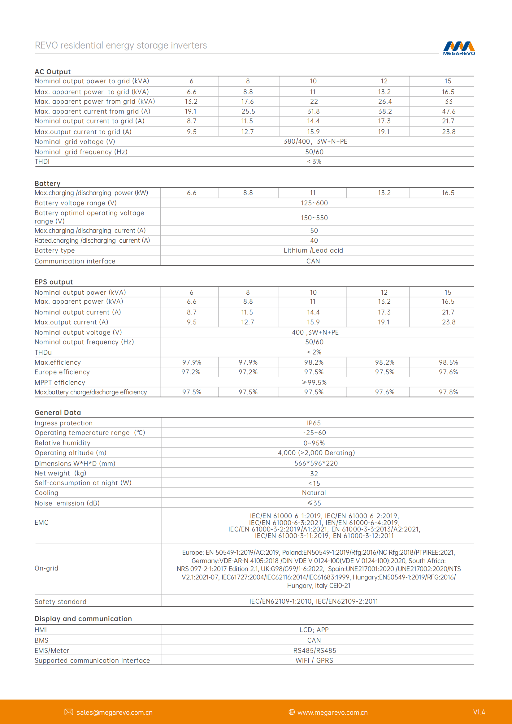 Hybrid inverter-Three phase ESS hybrid inverter