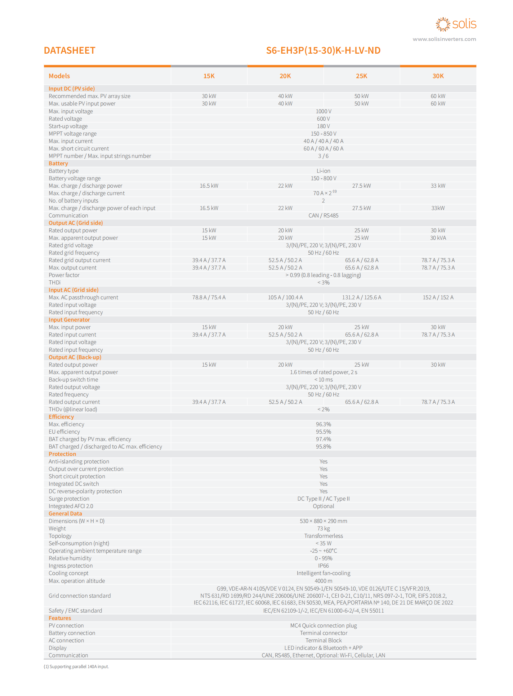 S6-EH3P(15-30)K-H-LV-ND