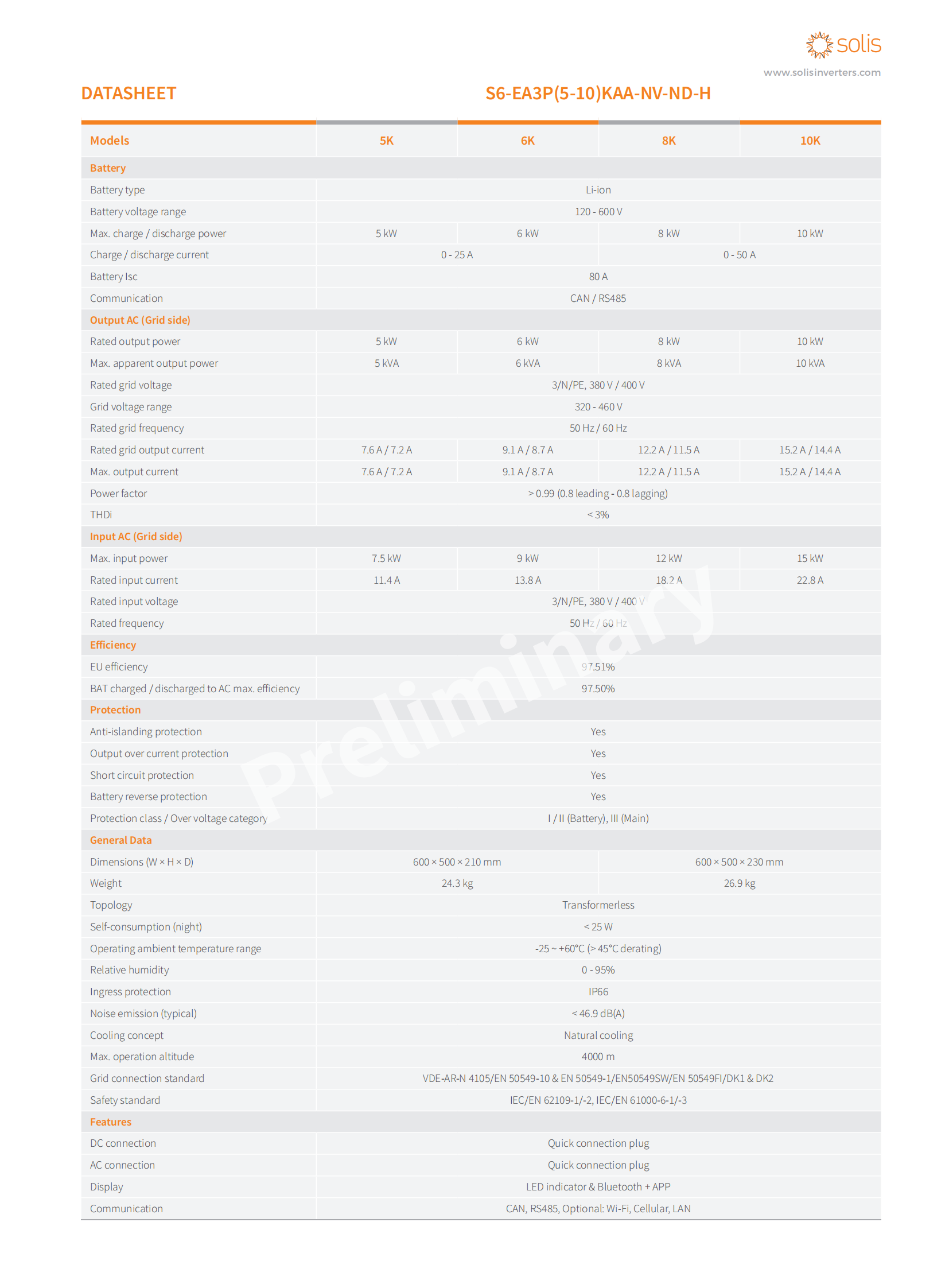 S6-EA3P(5-10)KAA-NV-ND-H