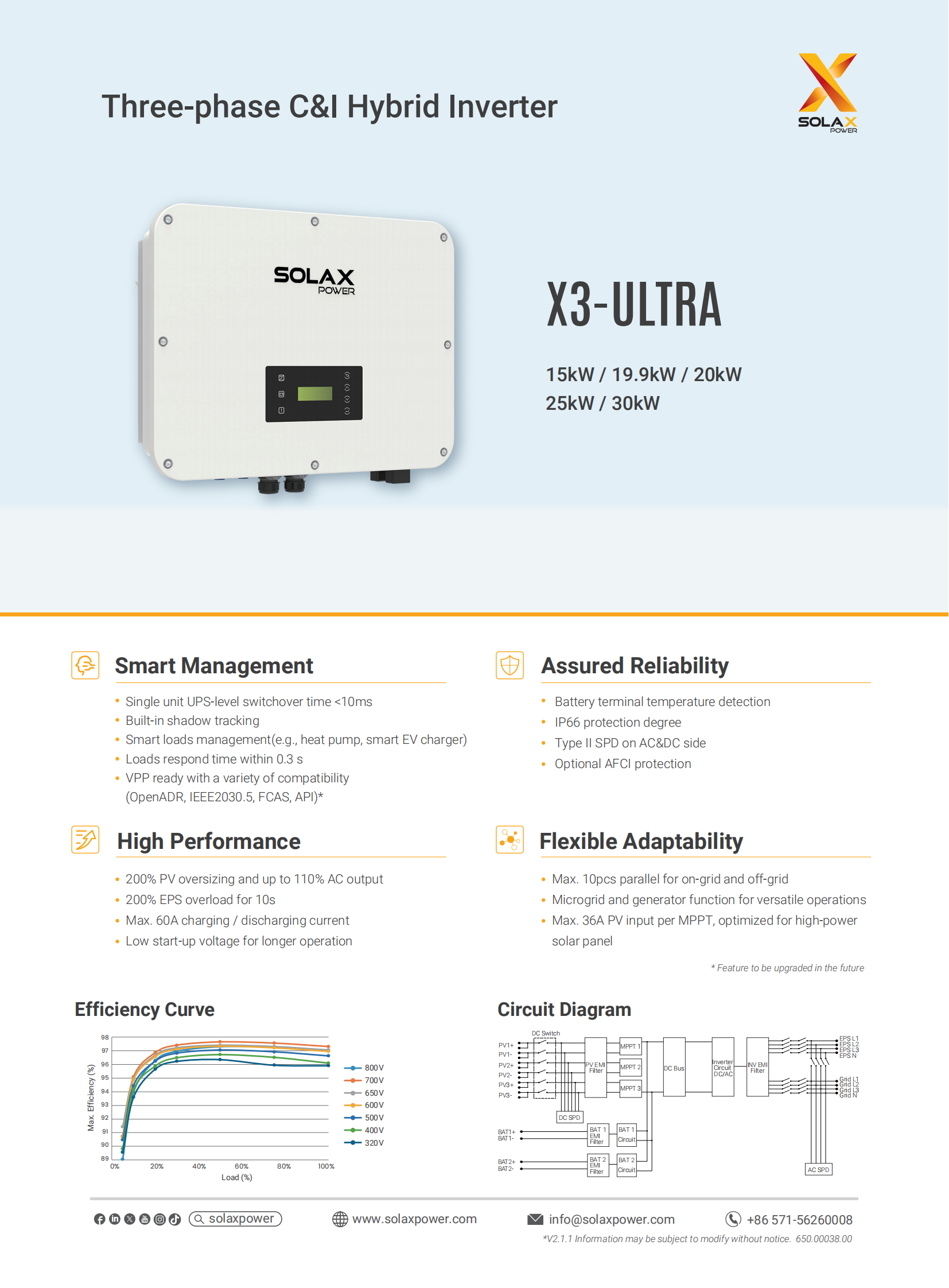 Residential Energy Storage Inverters-Three Phase-X3-ULTRA