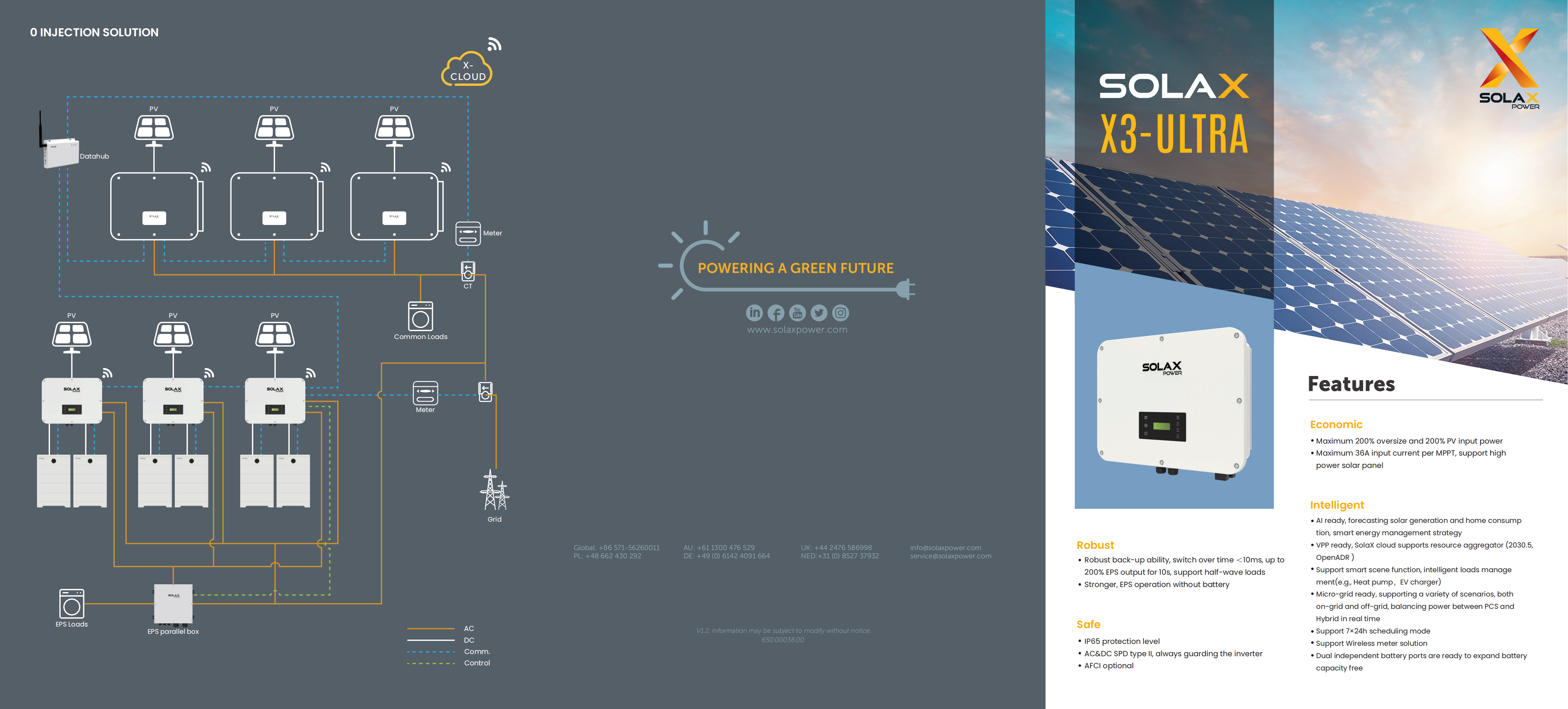 Residential Energy Storage Inverters-Three Phase-X3-ULTRA