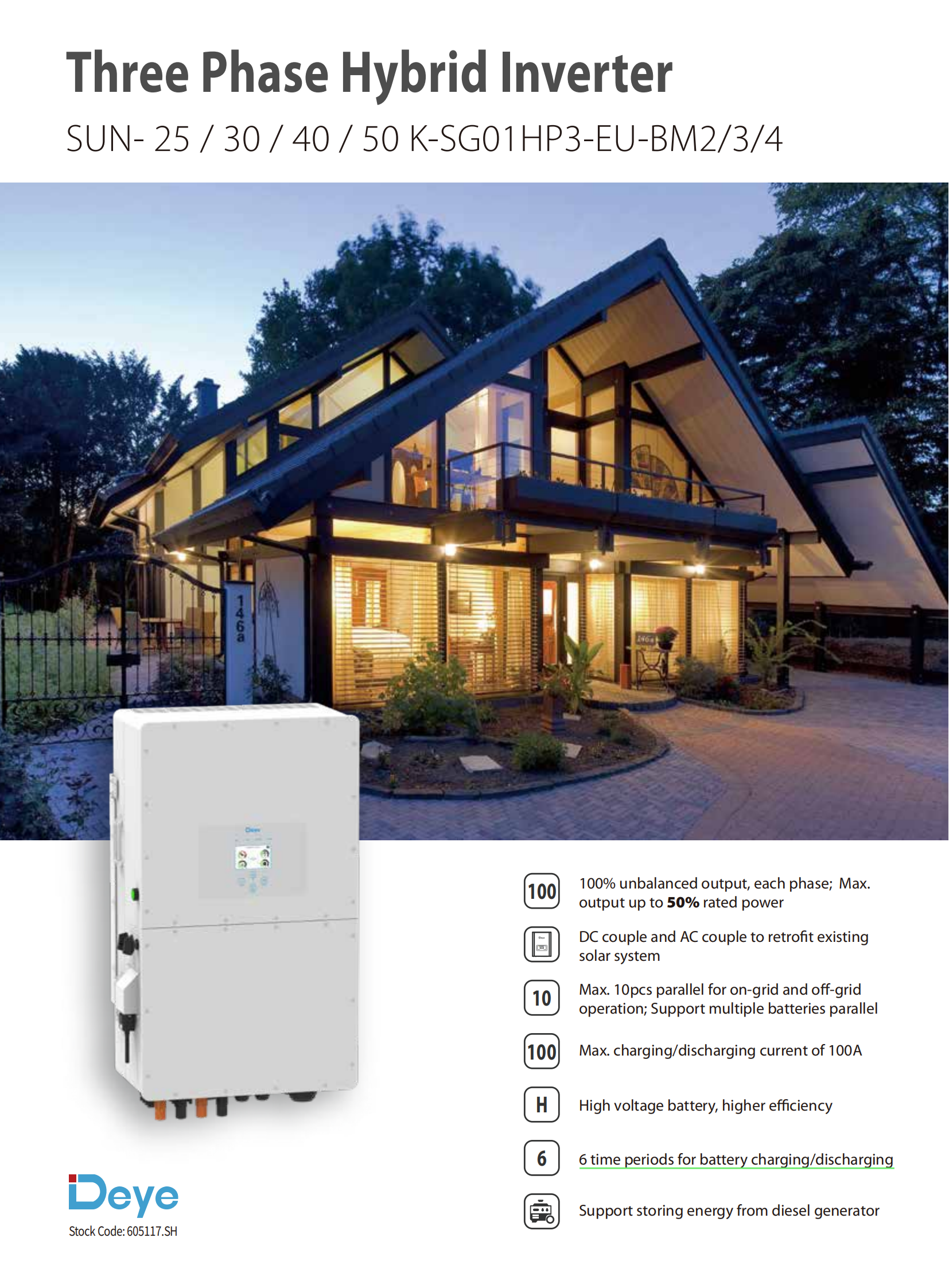 SUN-25-50KSG01HP3-EU-BM2-4