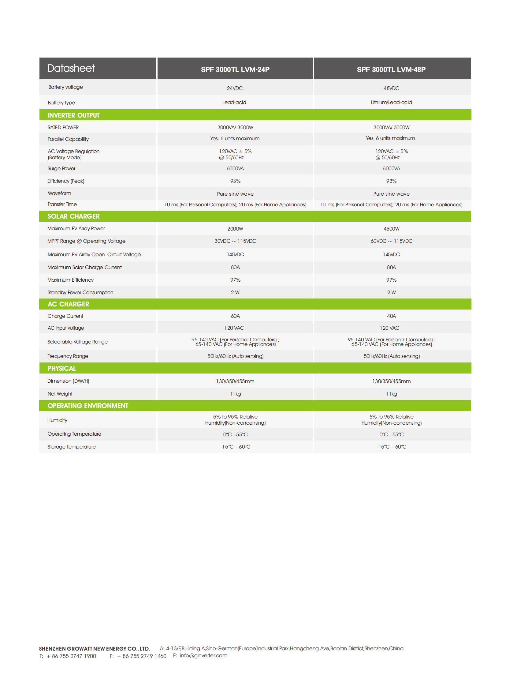 Off-Grid storage Inverter-Single Phase Off-Grid-SPF 3000TL LVM