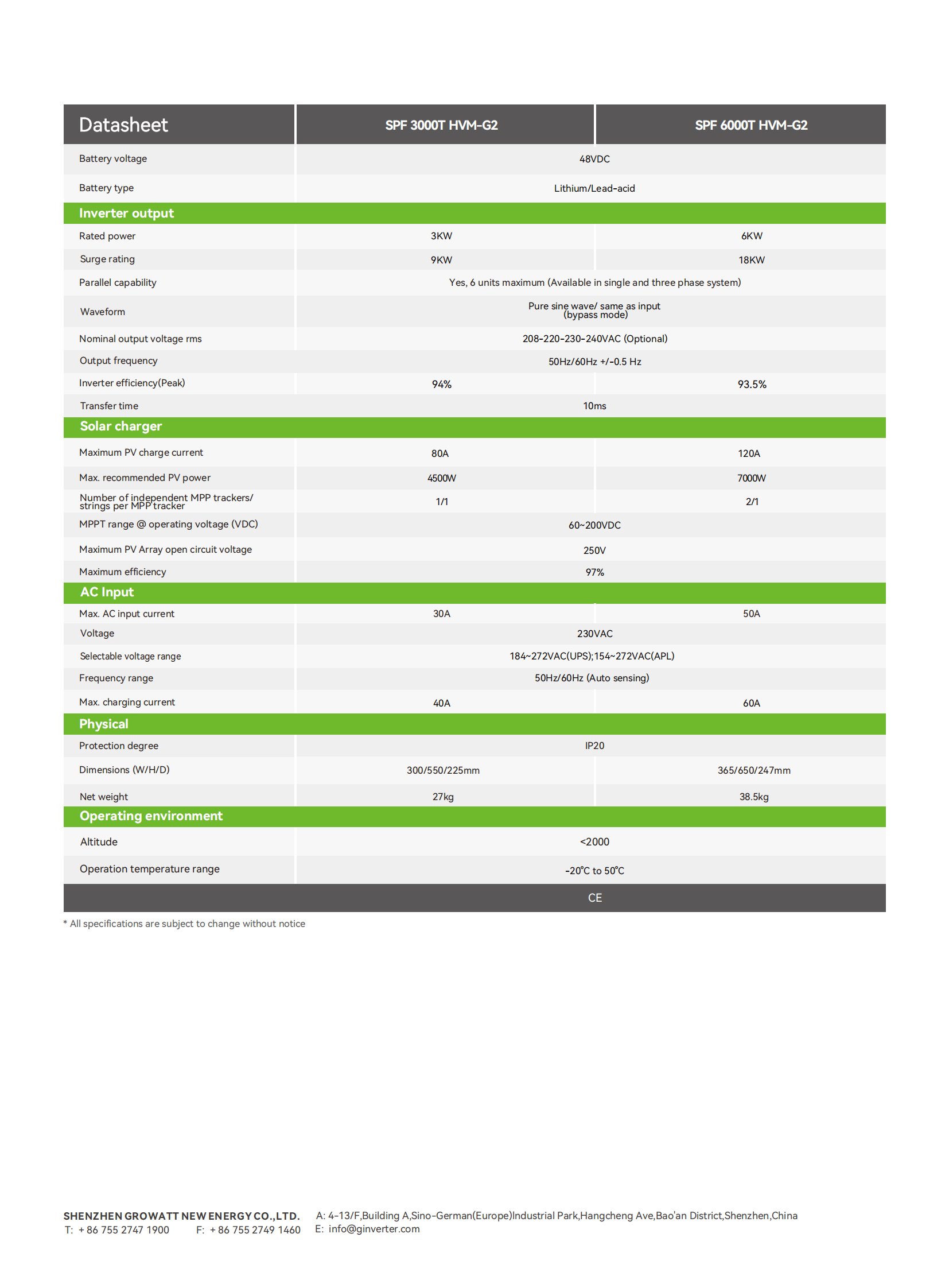 Off-Grid storage Inverter-Single Phase Off-Grid-SPF 3000-6000T HVM-G2