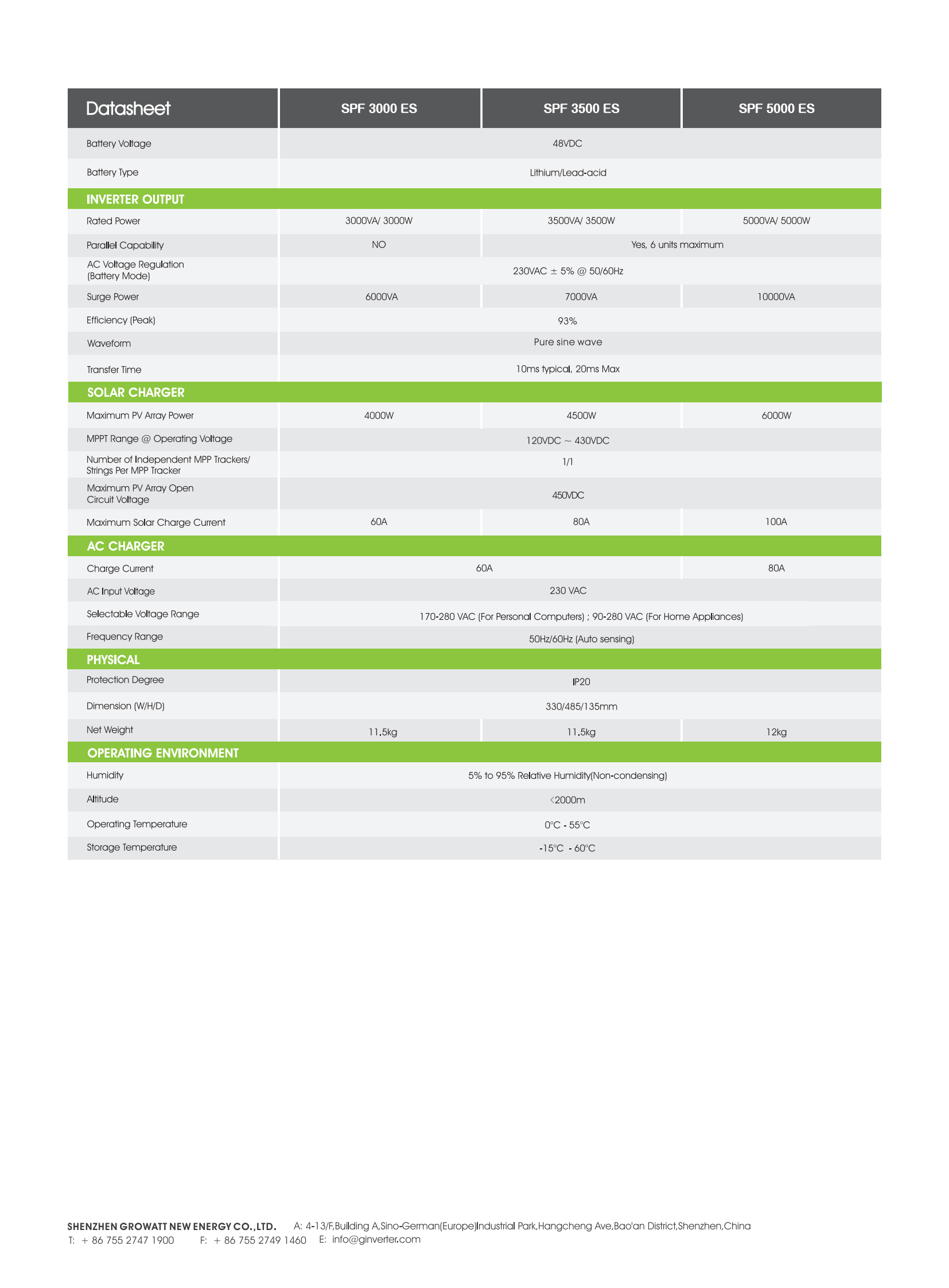 Off-Grid storage Inverter-Single Phase Off-Grid-SPF 3000-5000 ESES LITE
