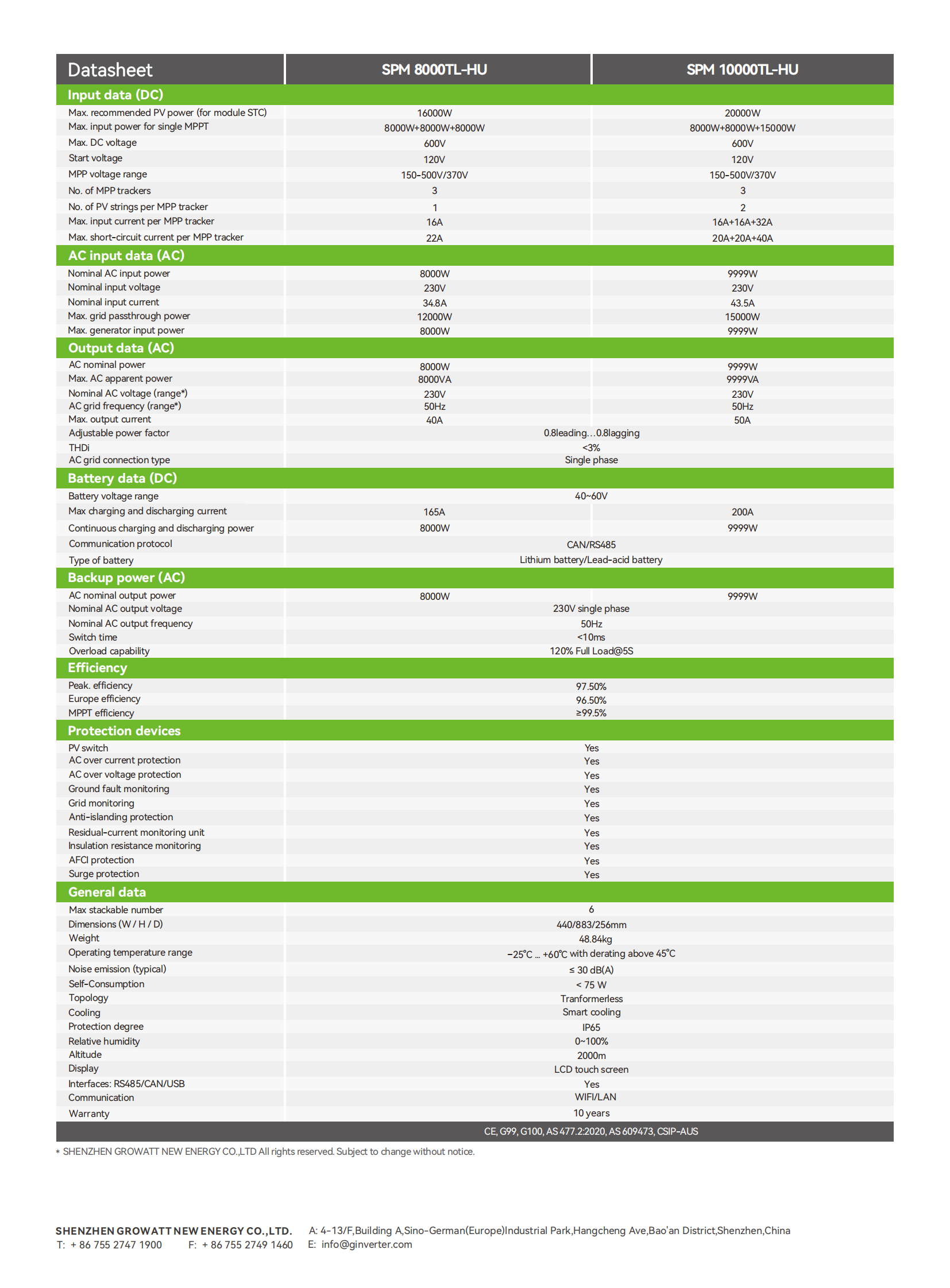 Hybrid inverter-Single Phase Hybrid-SPHSPM 8000-10000TL-HU