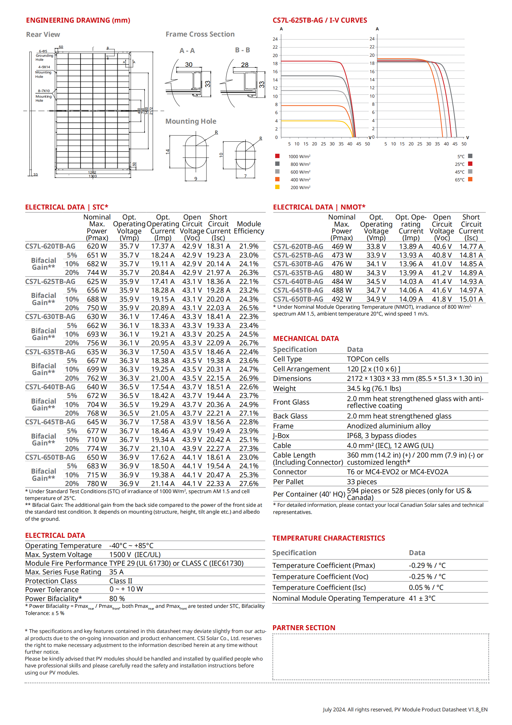 TOPBiHiKu7 CS7L-620-650TB-AG