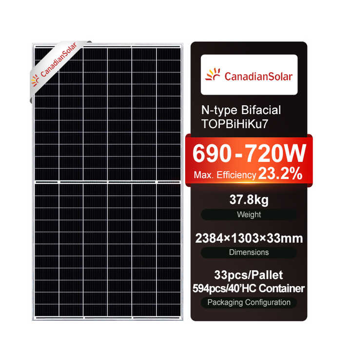 TOPBiHiKu7 CS7N-690-720TB-AG