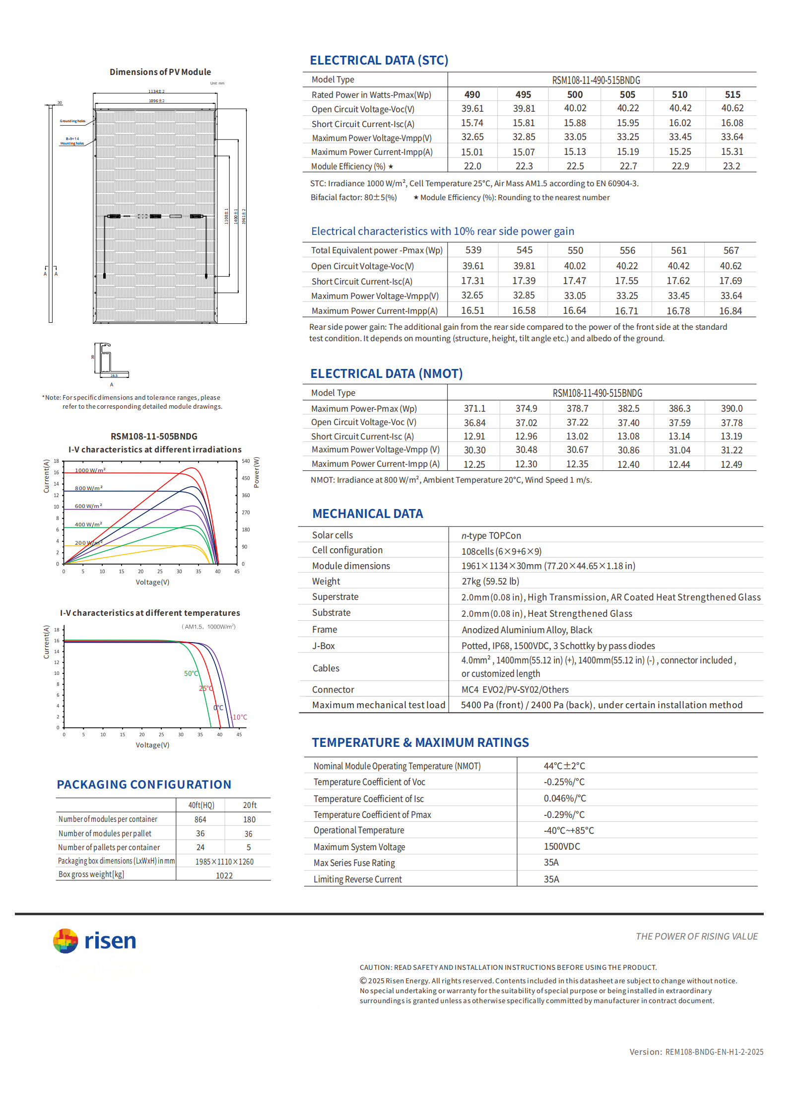 RSM108-11-490-515BNDG
