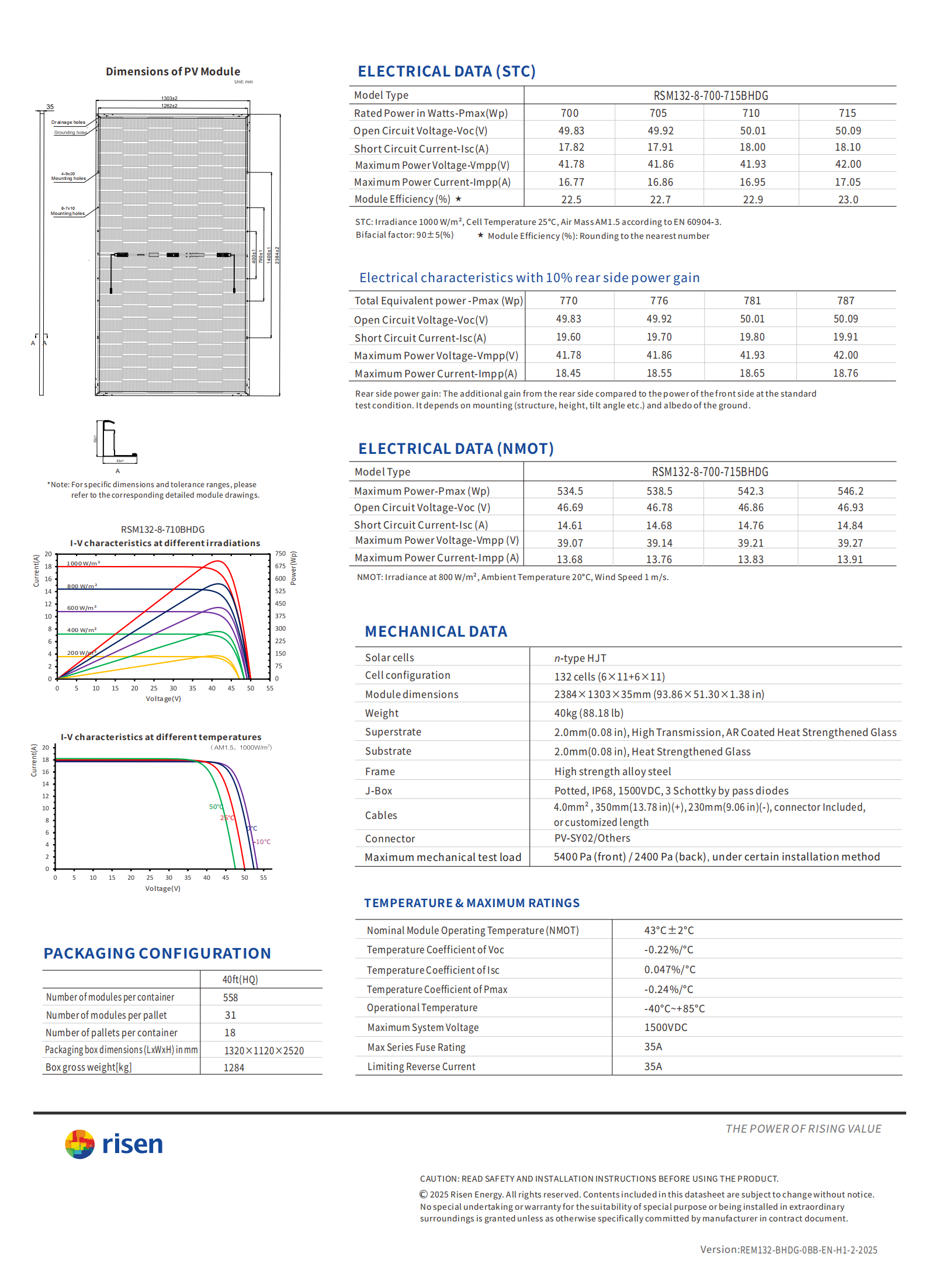 RSM132-8-700-715BHDG