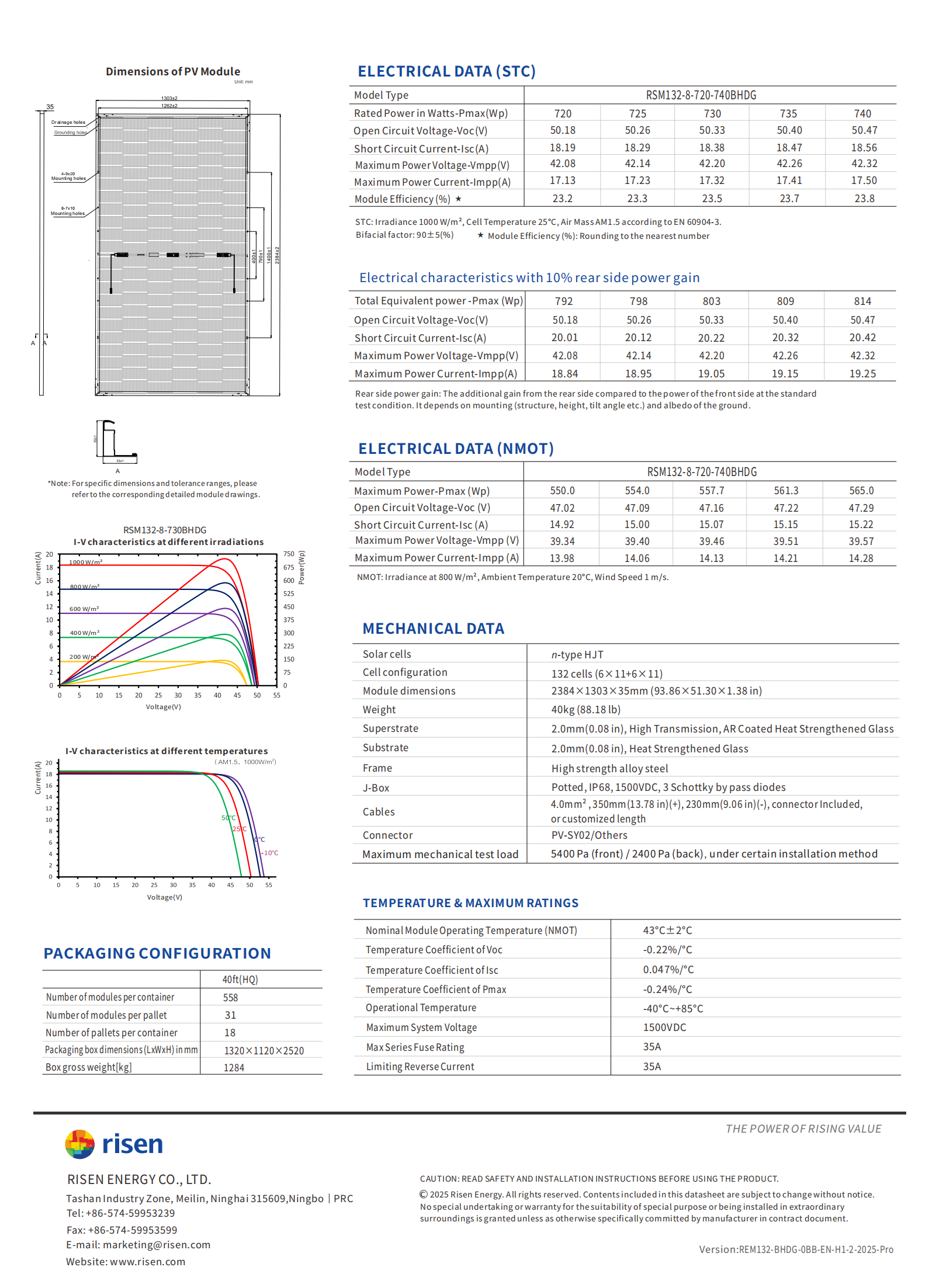 RSM132-8-720-740BHDG