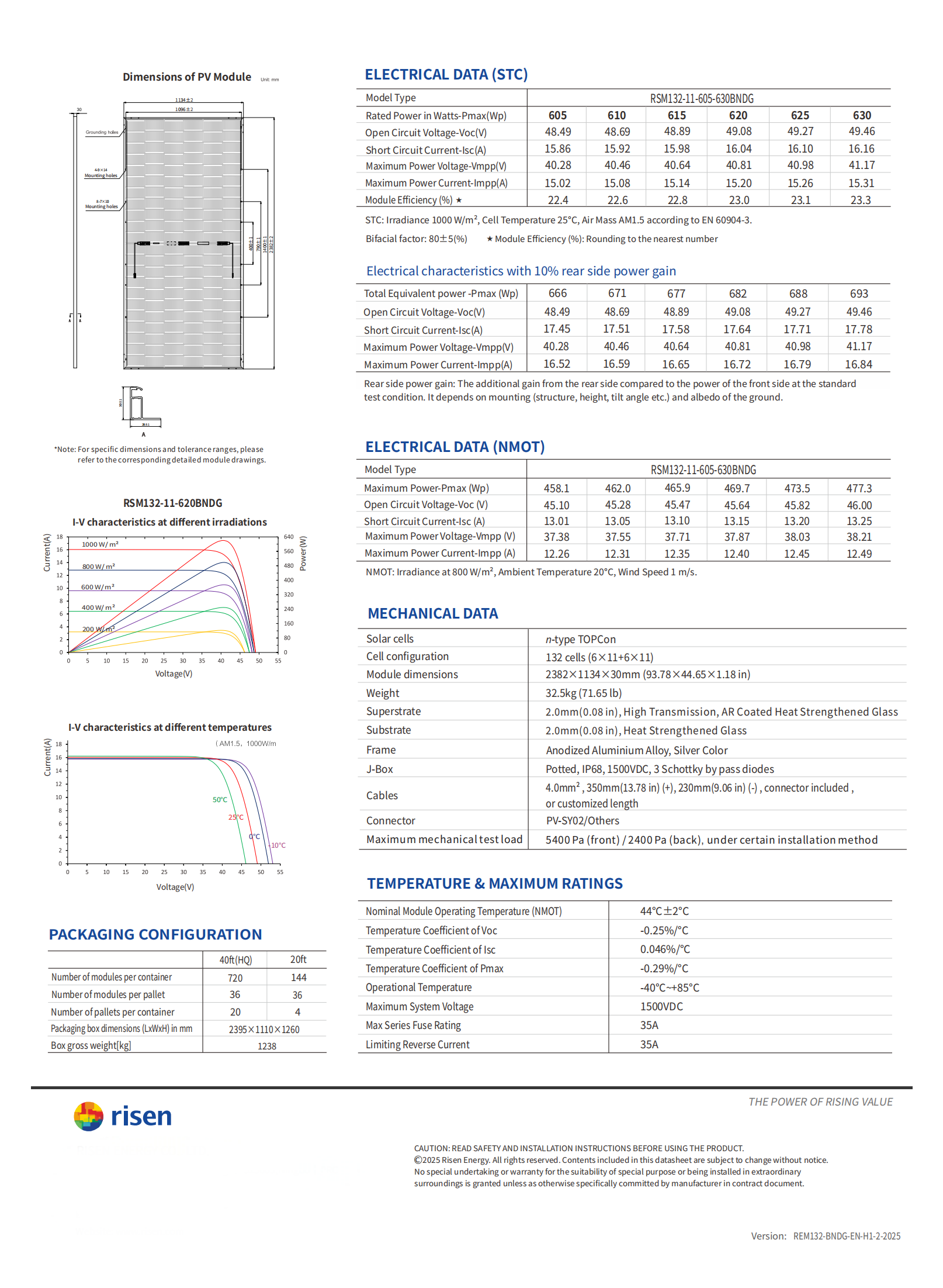 RSM132-11-605-630BNDG