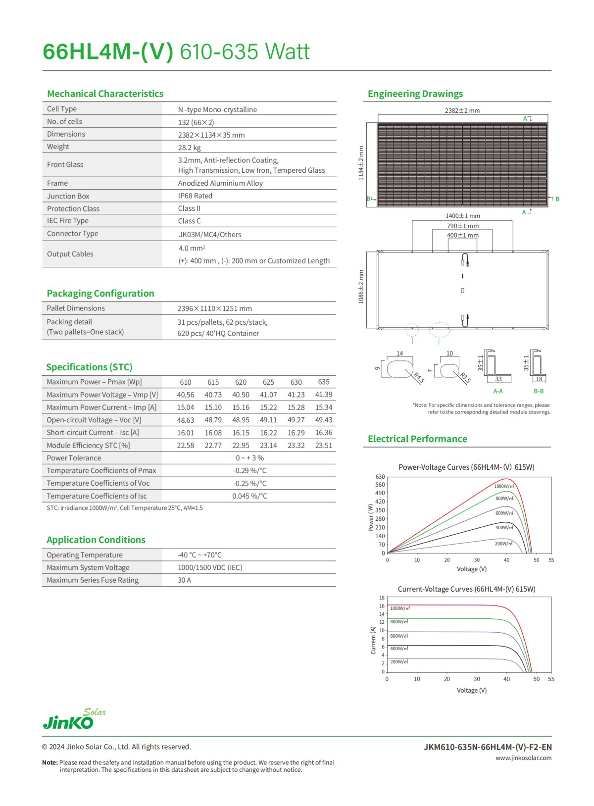 JKM610-635N-66HL4M-(V)-F2-EN_01.png 1749459248790623150551117824.png