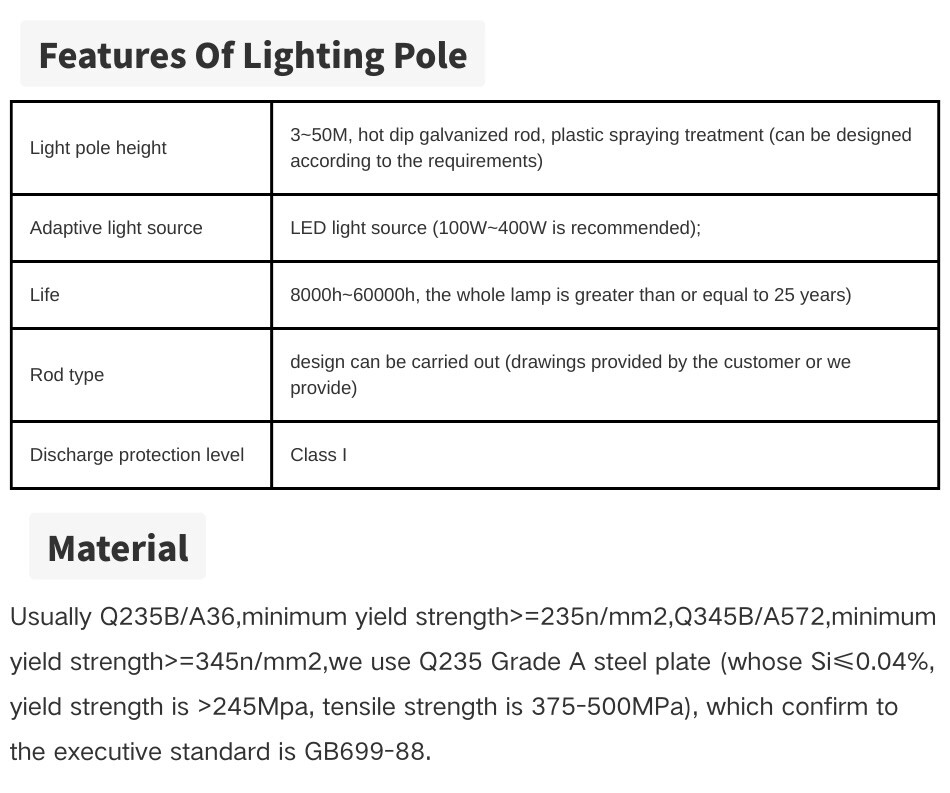 Commercial Parking Lot Light Pole