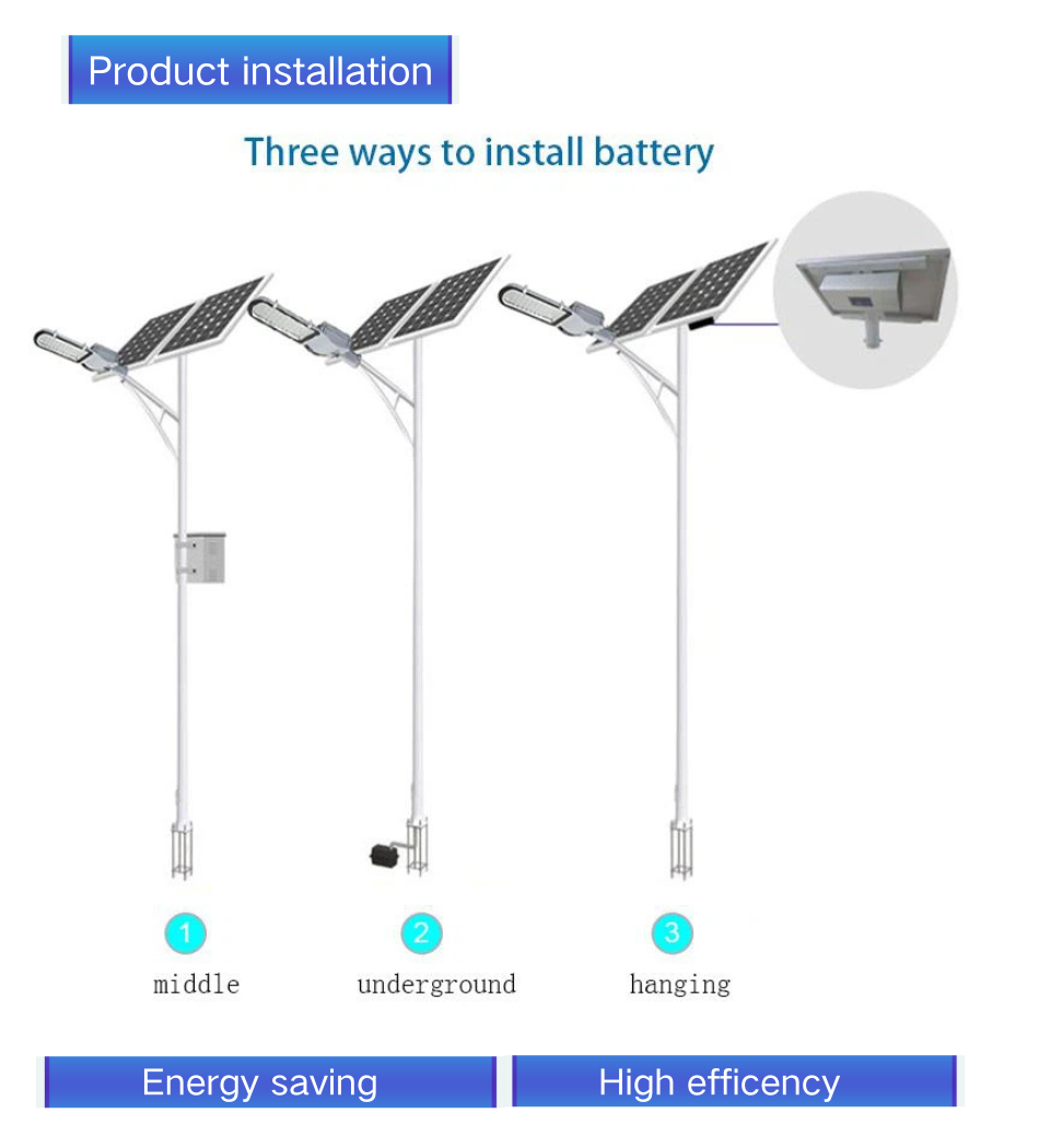 Brightest Solar Street Lights