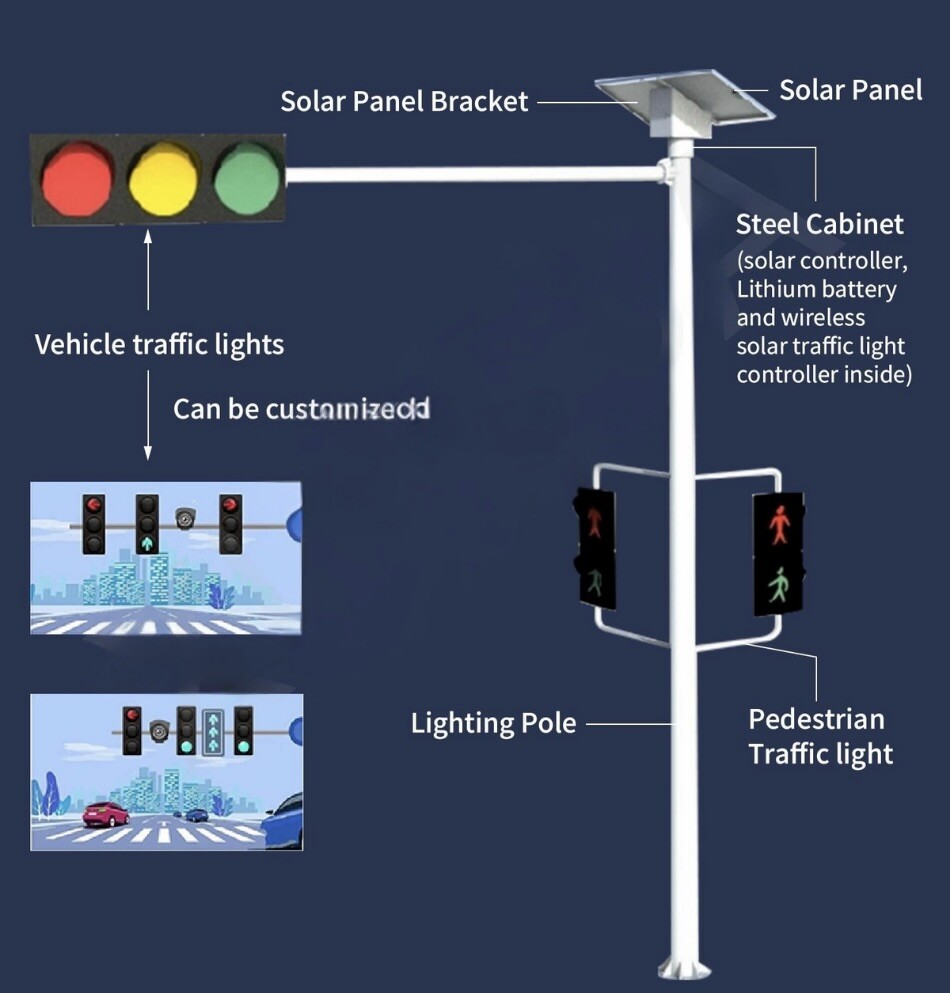 Traffic road signs monitoring 5m traffic signal light poles