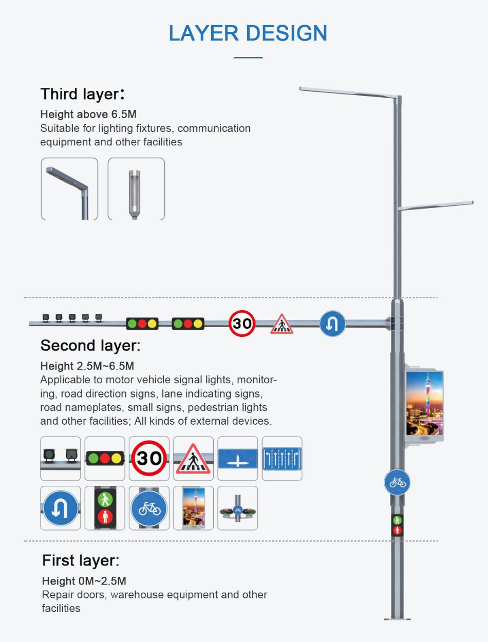 integrated light pole