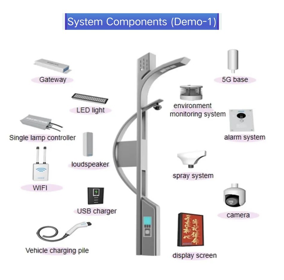 7m Outdoor Rust-Proof Smart Street Light Pole