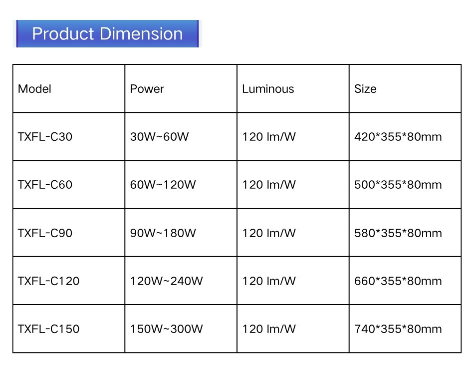 300W Stadium Lighting Adjustable Angle LED Flood Light
