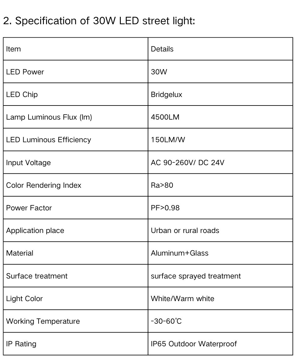 120w Led Street Light