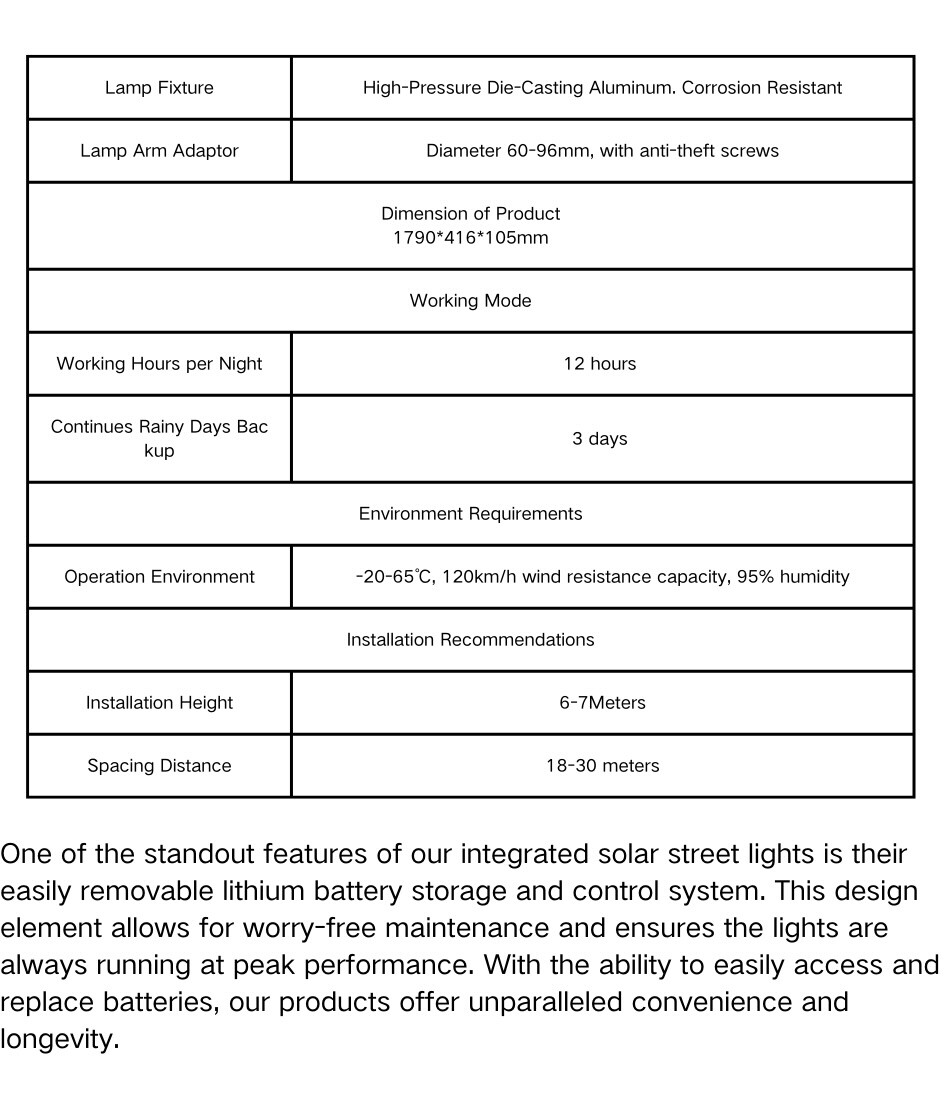 Outdoor Integrated 30W-200W Solar Street Light
