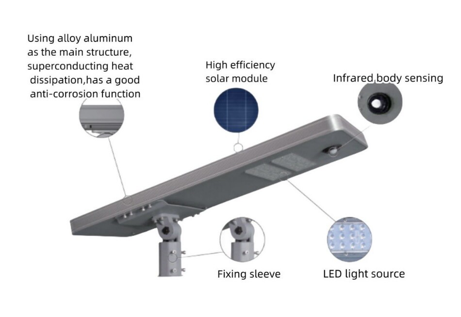 Outdoor Integrated 30W-200W Solar Street Light