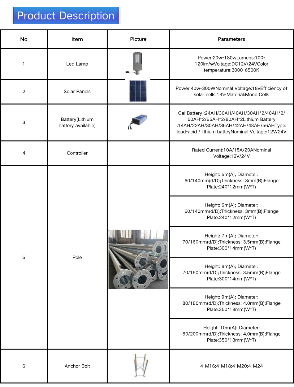 Solar Street Light 300w