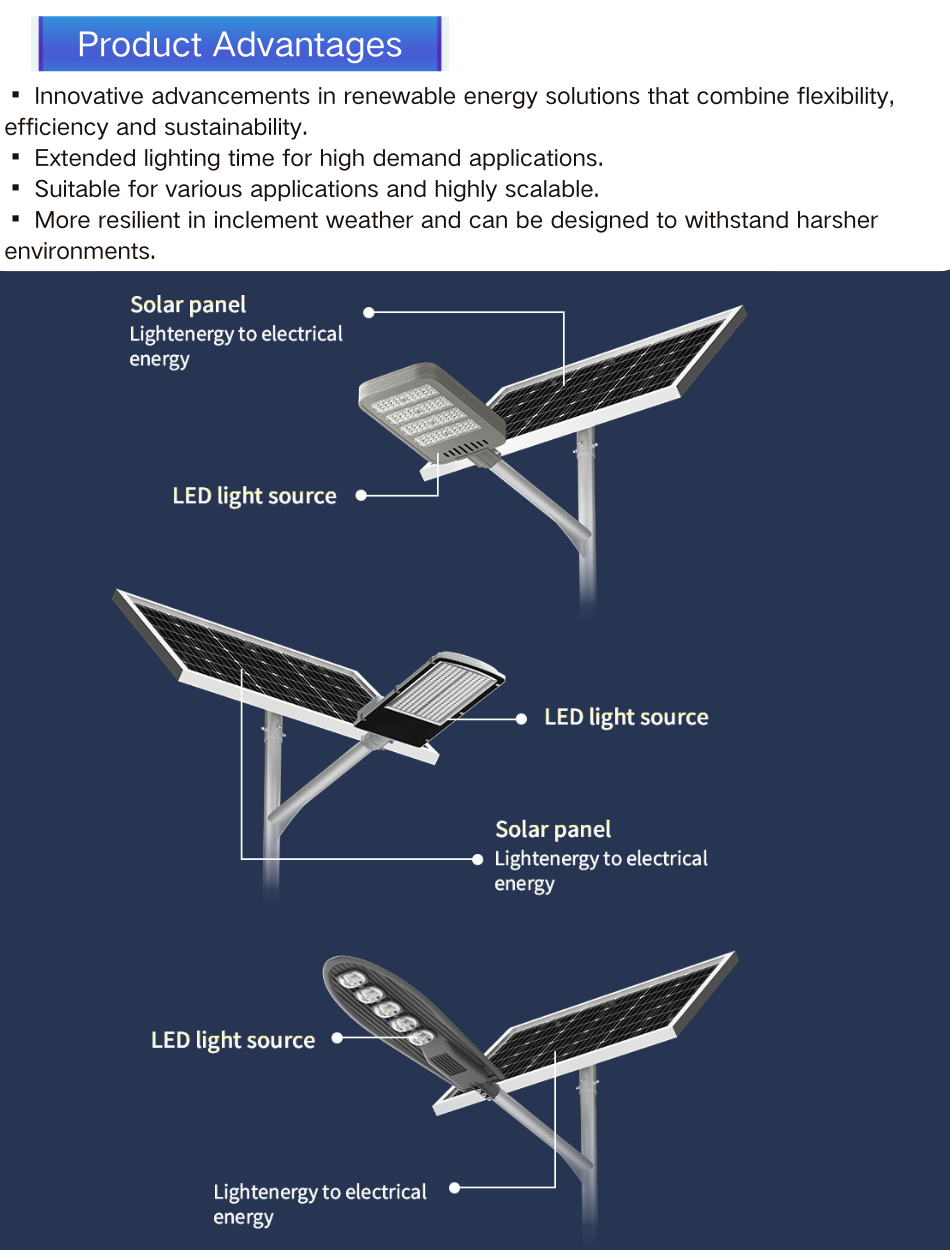Outdoor waterproof 5m 60W split solar LED Street lamp