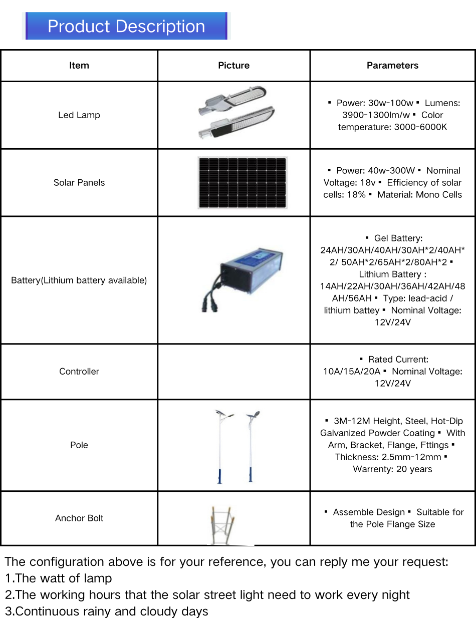 Outdoor IP65 LED Solar Street Light with Lithium Battery