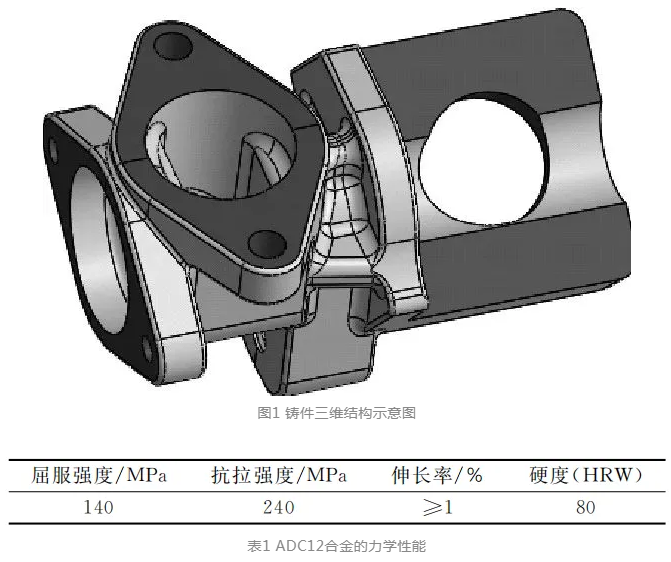 Die casting process design of valve body for automotive oil cylinder components