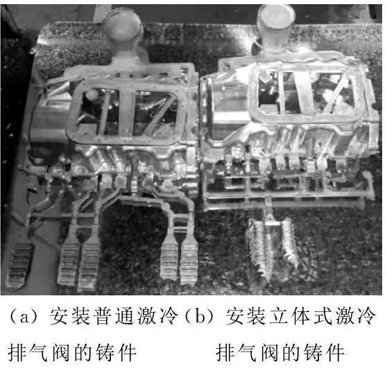 Development and application of vacuum die-casting technology based on three-dimensional quenching exhaust valve