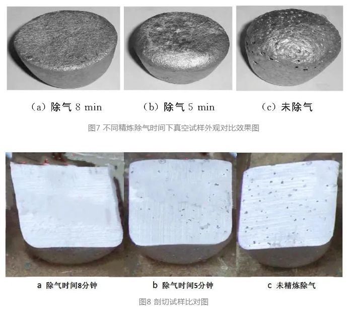 Analysis of Slag Removal and Refining Gas Removal in Aluminum Liquid during Die Casting Process