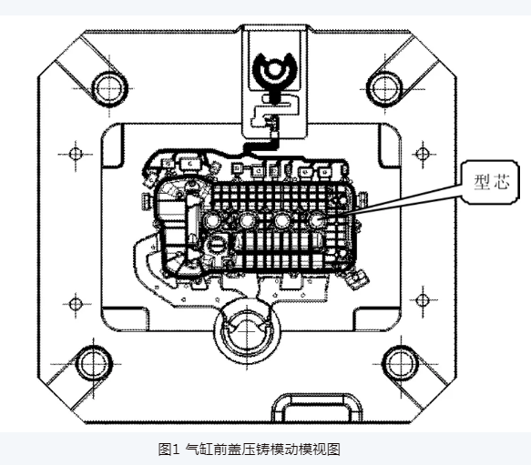 Design of secondary demolding die casting mold