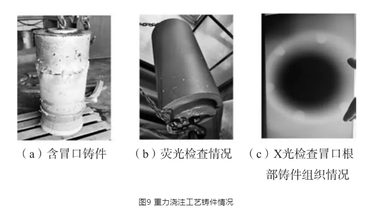 Research on Casting Process of Thick walled Aluminum Alloy Castings