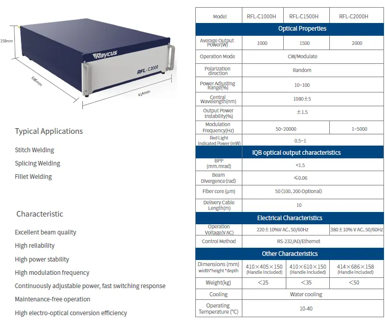 Raycus Fiber Laser 1.png