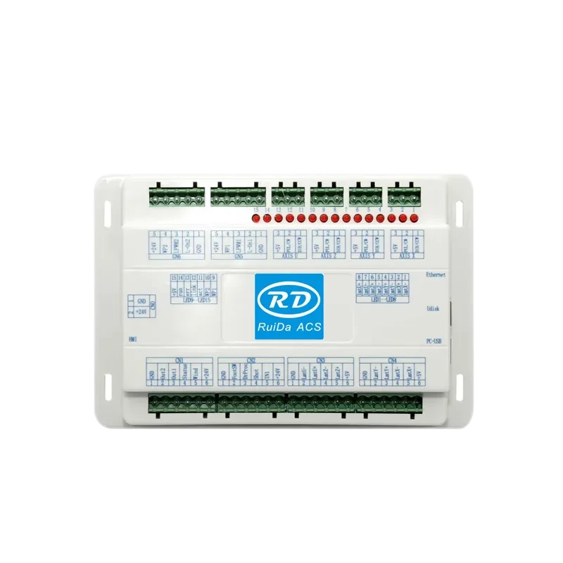 Ruida System