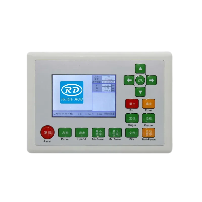 Ruida System