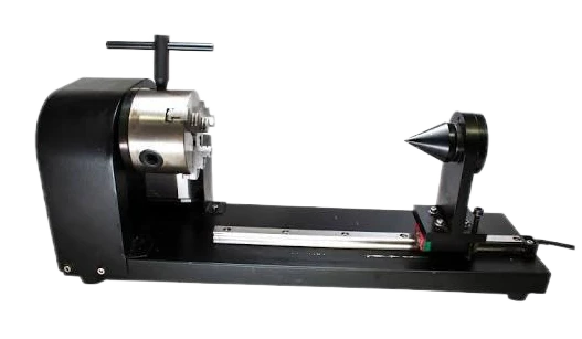 Rotation Axis