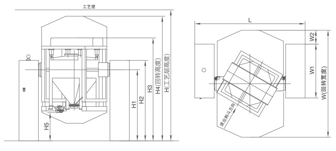 自动提升料斗混合机外形图.jpg 自动提升料斗混合机外形图.jpg