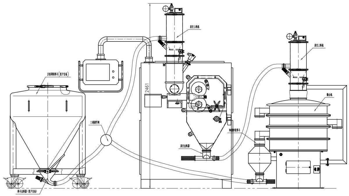 干法制粒机外形图.jpg 干法制粒机外形图.jpg