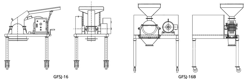 高效粉碎机形式 高效粉碎机形式