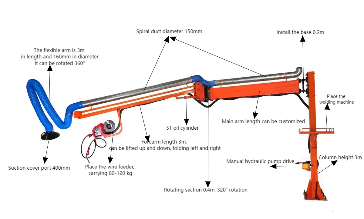 605Manual hydraulic welding boom.png 605Manual hydraulic welding boom.png