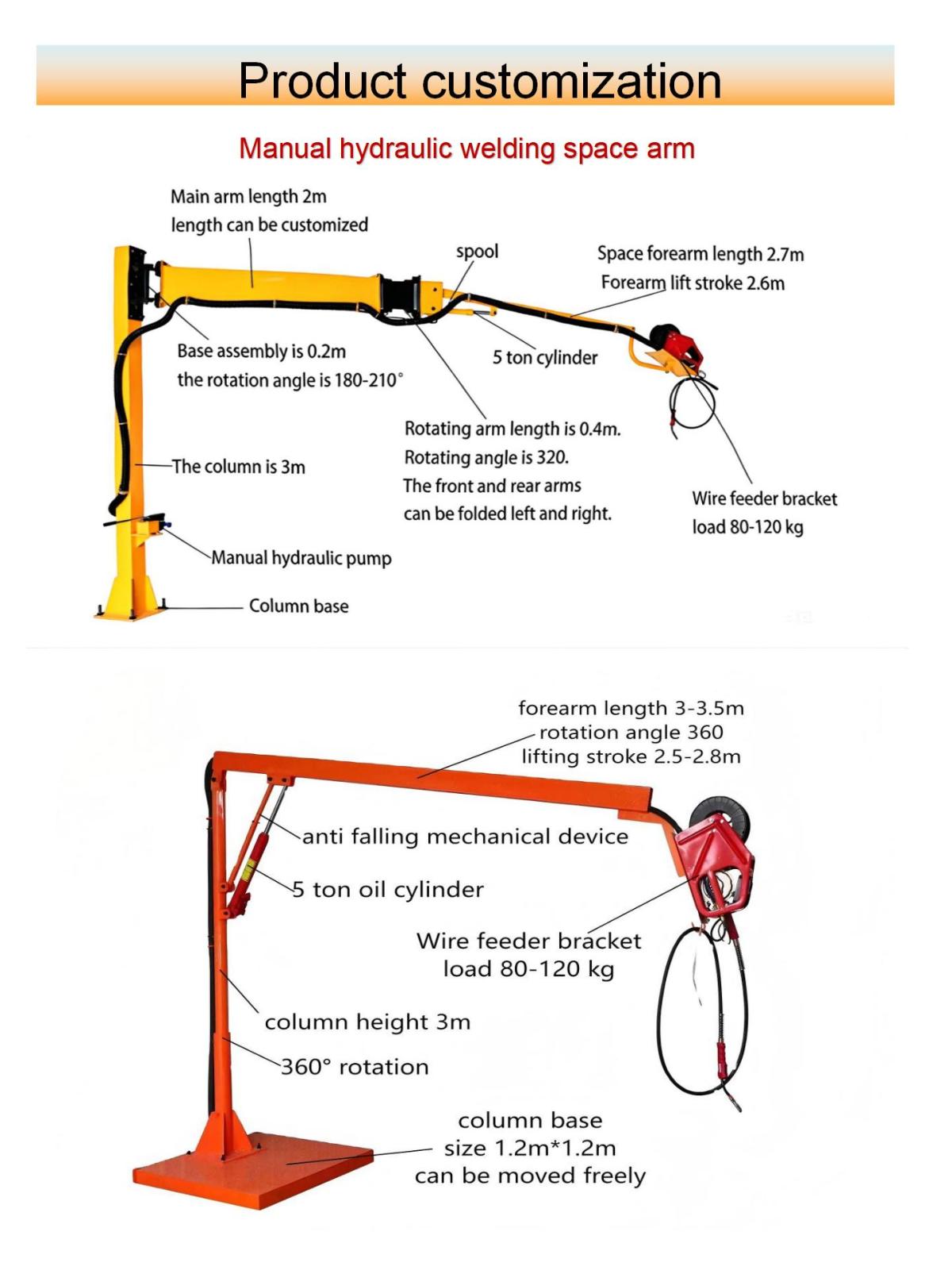 SPH-505_05 SPH-505_05