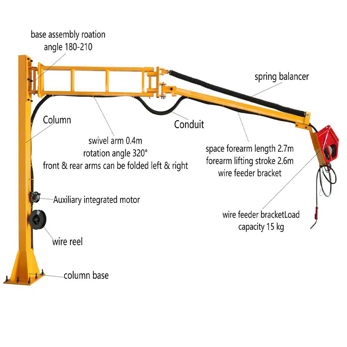 SPT-505 Welding Boom SPT-505 Welding Boom
